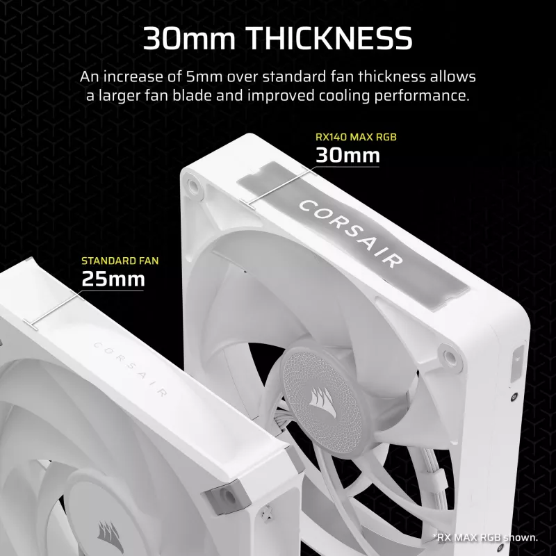 Korsārs iCUE LINK RX140 MAX RGB 14 cm balts 2 gab. 300-1600 RPM