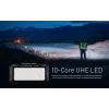Galvas lukturītis Nitecore HU2000, 10 LED, USB uzlādējams litija jonu, alumīnijs+polikarbonāts, IP68 ūdensizturīgs