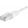 Tīkla kabelis Dexlan 858362 Cat6a S/FTP 1,5 m balts