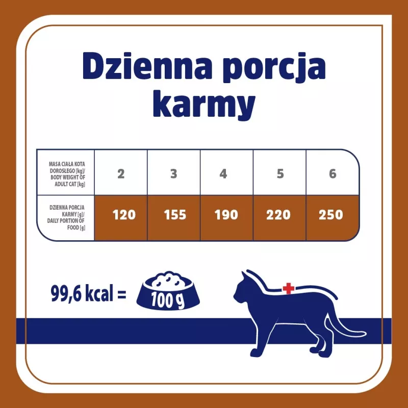 VET RESPONSE hipoalerģiska pīles mitrā kaķu barība - 85g