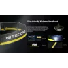 Nitecore HC65 UHE Galvaslampa
