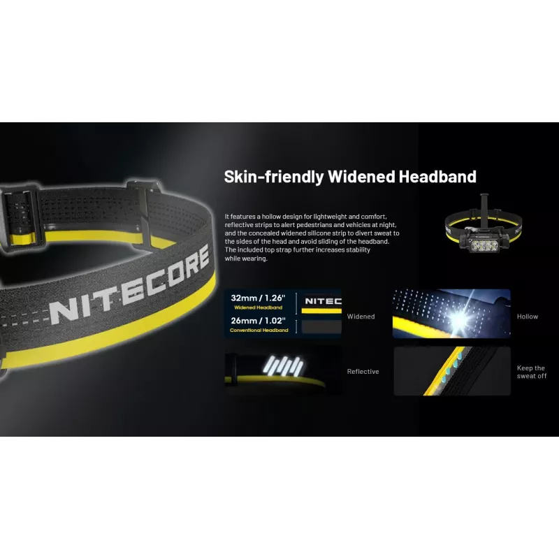 Nitecore HC65 UHE Galvaslampa