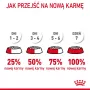 Royal Canin Urinary Care sausā kaķu barība 4 kg