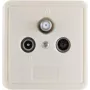 Antenas ligzda SAT+BK ShiverPeaks 15-93011 1 dB R&D