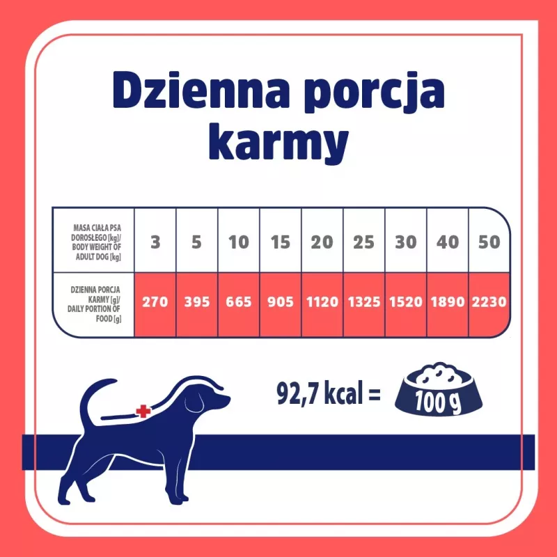 VET RESPONSE Hypoallergenic Rabbit - mitrā suņu barība - 400g