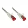 Goodconnections 8060-003T Ethernet komutācijas kabelis