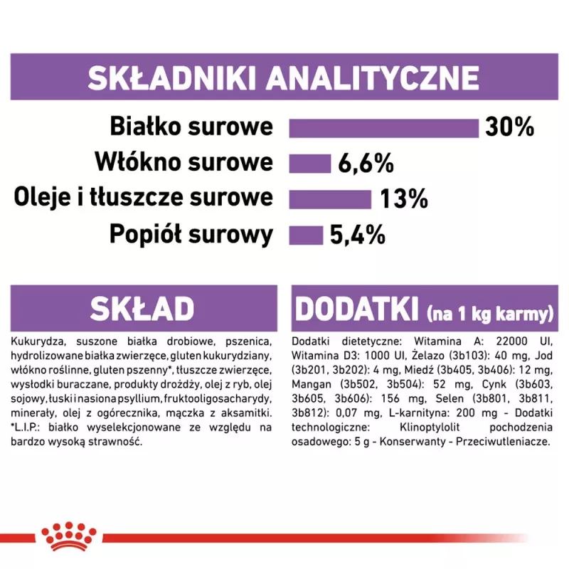 Sausā suņu barība Royal Canin Mini Sterilised Care — 3 kg, vista, sterilizētām mazo šķirņu (5–10 kg) suņiem, pieaugušiem, 30% olbaltumvielu
