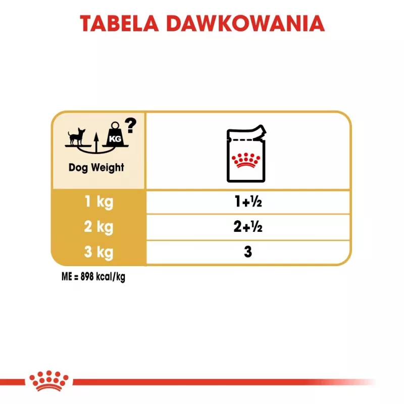 Mitrā suņu barība Royal Canin Chihuahua Adult paciņa 85 g — mājputnu gaļa, pieaugušiem čivavas 1–1.9 kg