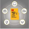 Zibatmiņa Kodak 256GB UHS-II U3 A1 V60 Ultra Pro EKMSDM256GUHS2V1K