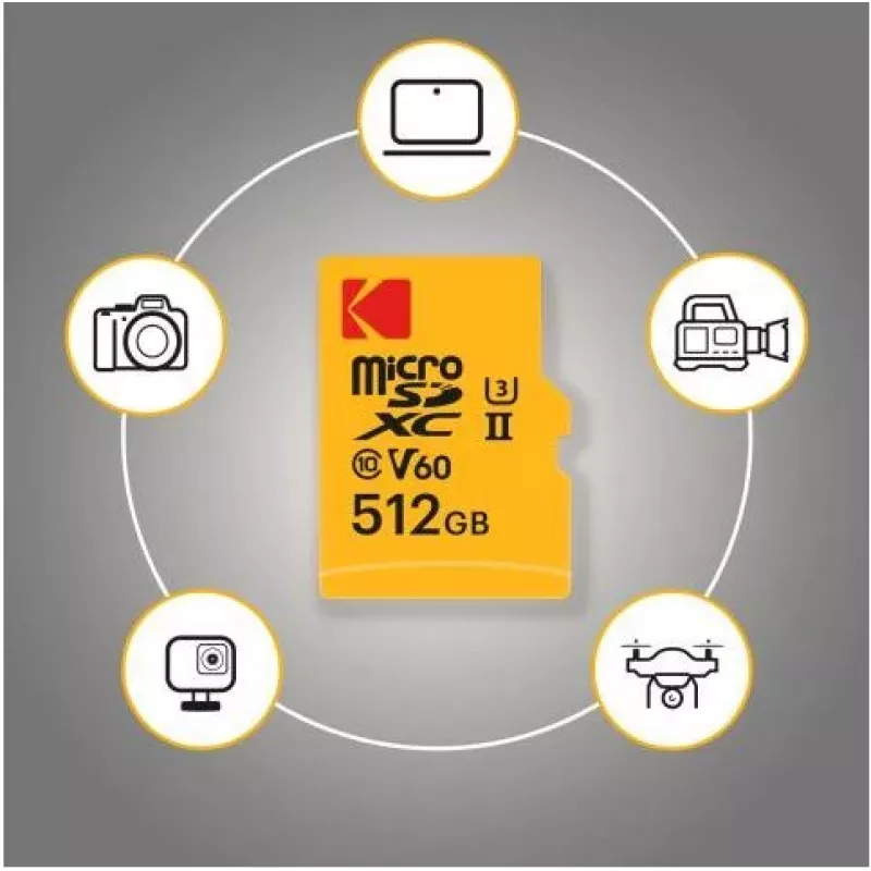 Zibatmiņa Kodak 256GB UHS-II U3 A1 V60 Ultra Pro EKMSDM256GUHS2V1K