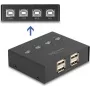 DeLOCK USB 2.0 slēdzis 4 datoriem ar 4 ierīcēm melns 0,48 Gbit/s
