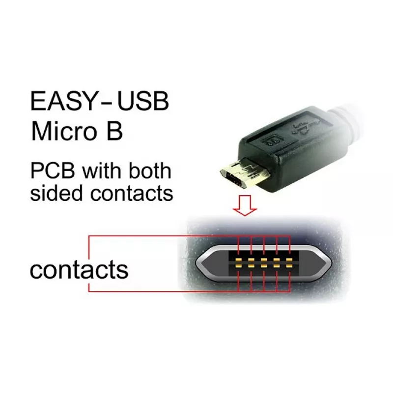 USB kabelis DeLOCK 83853 USB 2.0 2 m USB A Micro-USB B Melna