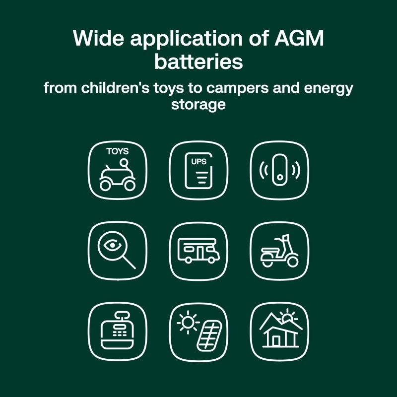 Akumulators AGM VRLA 6V 4Ah IP54