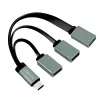 USB-C 3.1 3-portu centrmezgls