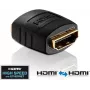 HDMI kabelis PureLink PureInstall PI020