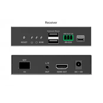 Digitus HDMI Fiber KVM IP uztvērējs, vadu, 4K/60Hz