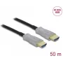 Aktīvs optiskais kabelis HDMI 4K 60 Hz 50 m DeLOCK 84133