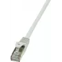 Logilink - komutācijas kabelis - RJ-45 (V) - RJ-45 (V) - 15 m - folija ekranēts vītā pāra (F/UTP) - CAT 5e - pelēks (CP1102S)
