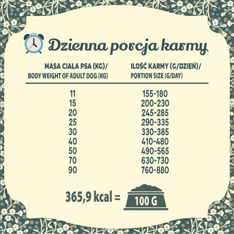 FOLK Vidējo un lielo šķirņu suņu barība Tradicionālā Lielpolijas pīle ar trušu, āboliem un majorānu - sausā suņu barība - 12kg