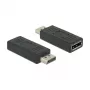Displayport kabelis DeLOCK 2xDisplayport 1.2 65691 Melns