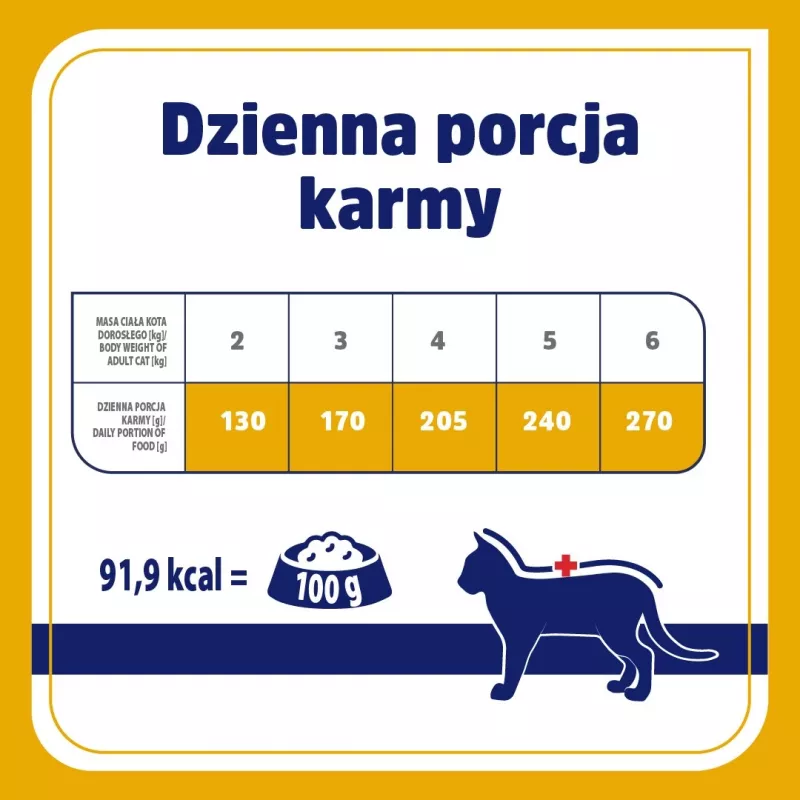 VET RESPONSE Hypoalerģiskā tītara - mitrā kaķu barība - 85g