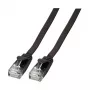 Efb K8107SW.3 Ethernet komutācijas kabelis melns