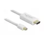 Video kabeļa adapteris DeLOCK 83707 Mini DisplayPort uz HDMI 2 m balts