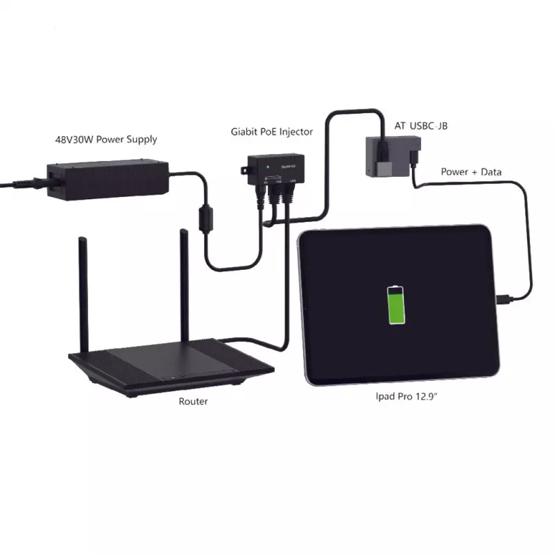 Extralink AT-USBC-JB-V3 | PoE pārveidotājs ar USB-C | 25 W, 10/100 Mbps