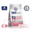 VET RESPONSE Svara līdzsvars - sausā suņu barība - 1,6kg