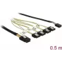 SAS kabelis DeLOCK 85674