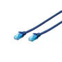 Savienojuma vads U/UTP Cat.5e PVC 0,5m zils