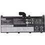 Iekšējais litija jonu klēpjdatora akumulators Lenovo 90Wh modelis 5B10W13901