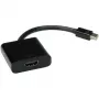 VALUE Mini DisplayPort–HDMI adapteris, Mini DP ST – HDMI BU (12.99.3129)