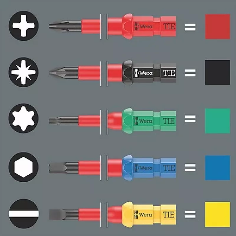 Wera 05006605001 Kraftform Kompakt VDE 15 griezes momenta skrūvgriežu komplekts