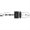 DeLOCK - Ārējais video adapteris - VL101 - USB-C 3,1 - HDMI - Pelēks - mazumtirdzniecība (62991)