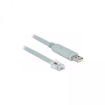 Saskarnes karte DeLOCK 63308