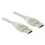 USB kabelis DeLOCK 0,5m 2xUSB2.0-A