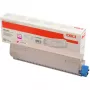 OKI Toneris 46443102 XL Fuksīna krāsas 6000 lappusēm
