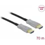 Aktīvais optiskais HDMI kabelis DeLOCK 84136 4K 60Hz 70m