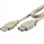 ROLINE USB kabelis - USB (M) uz USB (M) - USB 2.0