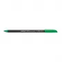 Fineliner Edding 1200 Zaļš 10 gab.