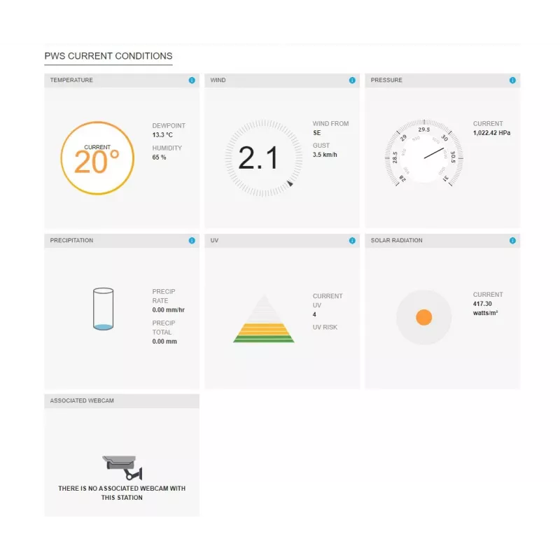 SENCOR SWS 12500 WiFi PRO meteoroloģiskā stacija