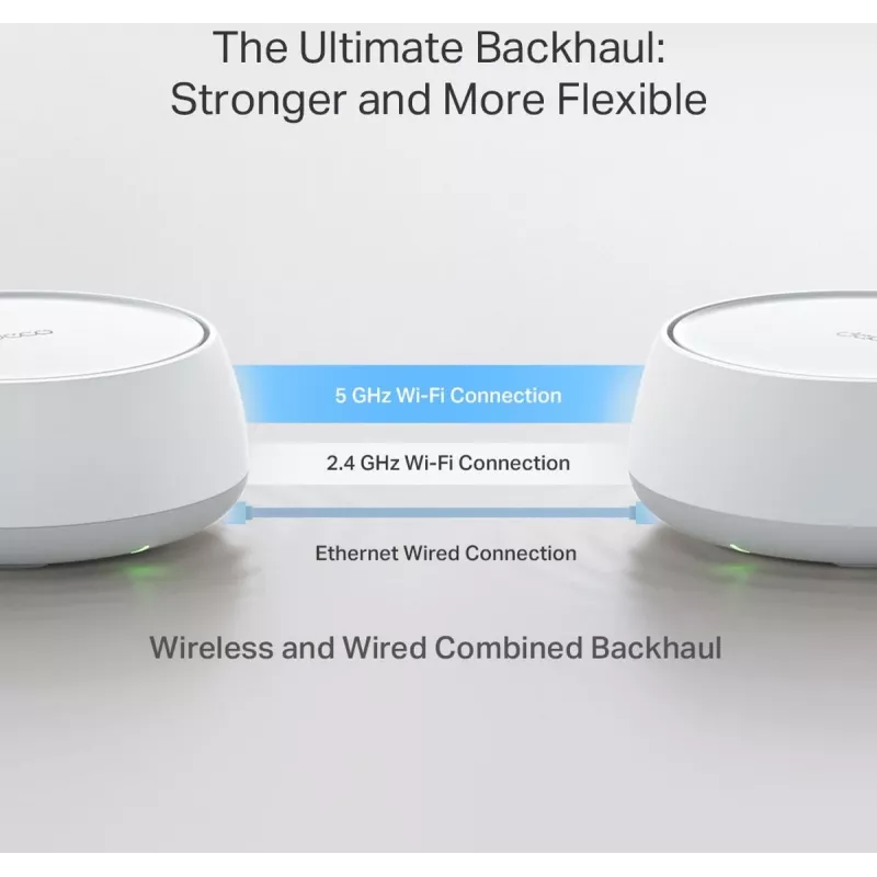 TP-Link Deco BE22 Divjoslu (2,4 GHz / 5 GHz) Wi-Fi 7 (802.11be) Balts 2 Iekšējie