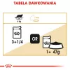 ROYAL CANIN FBN Maine Coon - Kaķu mitrā barība - paciņa 12x 85g