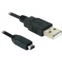 USB kabelis DeLOCK 2.0 mini 4 kontaktu Hirose 1,5 m