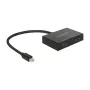 Video sadalītājs DeLOCK 87696 Mini DisplayPort uz 2x HDMI