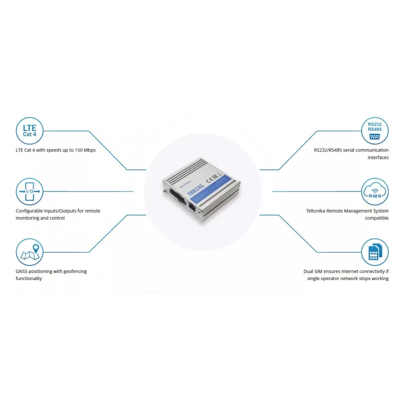 Teltonika W125727569 Trb245 Industrialais M2M LTE Cat W125727569