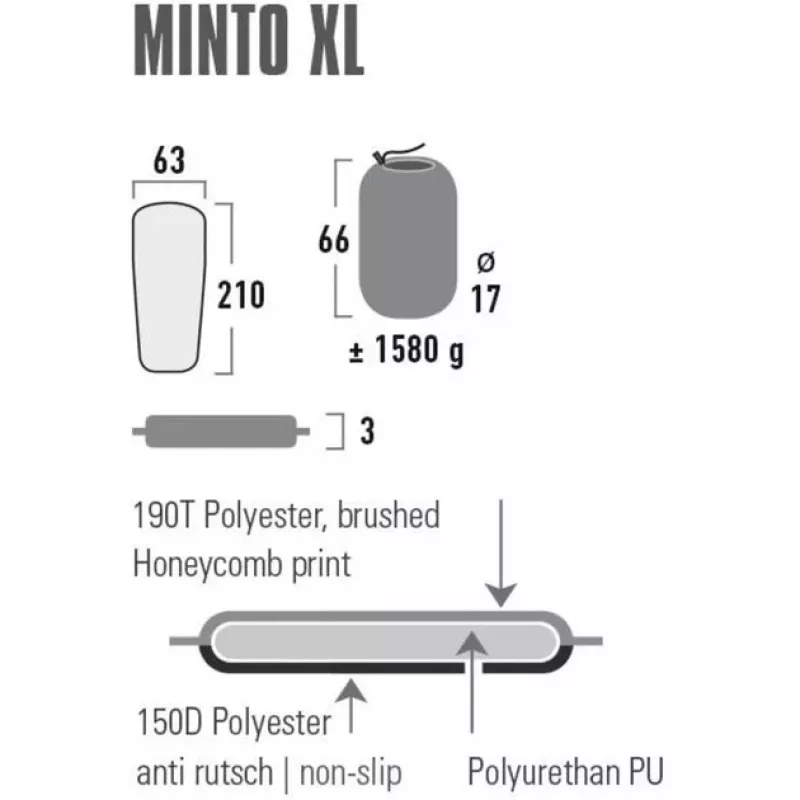 Minto XL 41117, tūristu paklājiņš melns