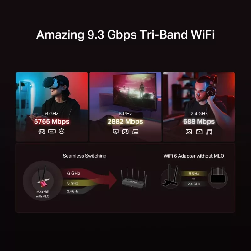 PCIe trīsjoslu WiFi 7 adapteris MERCUSYS MA47BE — ātrgaitas bezvadu savienojums