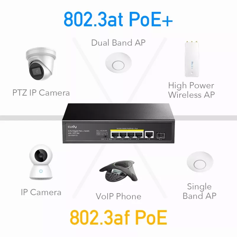Cudy GS1005PTS1 tīkla slēdzis Gigabit Ethernet (10/100/1000) Power over Ethernet (PoE) Melns